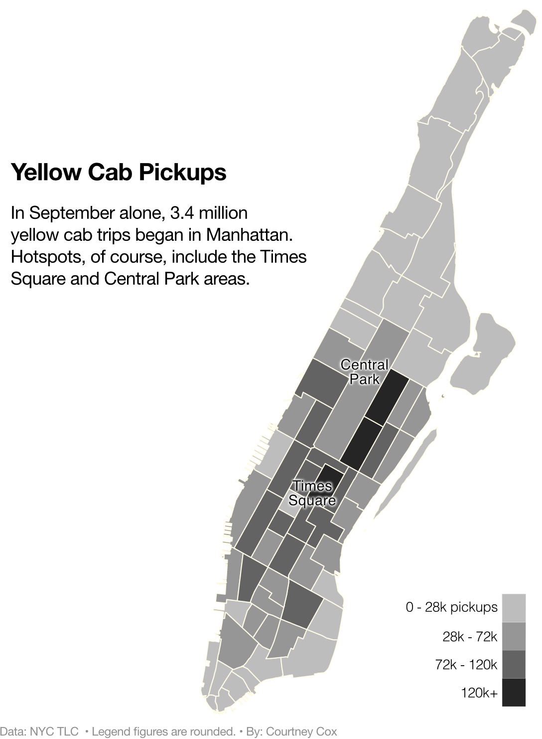 Map titled Yellow Cab Pickups. In September alone, 3.4 million yellow cab trips began in Manhattan. Hotspots, of course, include the Times Square and Central Park areas. Map shows taxi zones of Manhattan with different levels of shading to indicate taxi pickups.