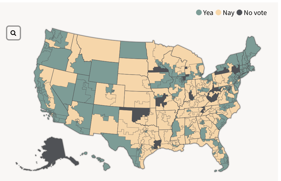 Map of United States indicating 'yea,' 'nay,' or 'no vote' by congressional district